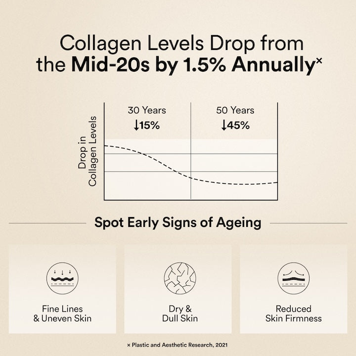 Glow Korean Marine Collagen Peptides
