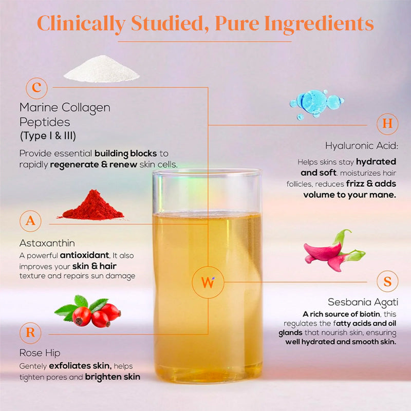 Beauty Korean Marine Collagen Peptides Mango Peach Flavour
