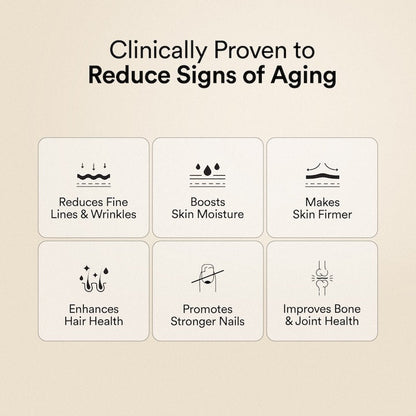 Pure Korean Marine Collagen Peptides | Unflavored | Combat Signs of Ageing