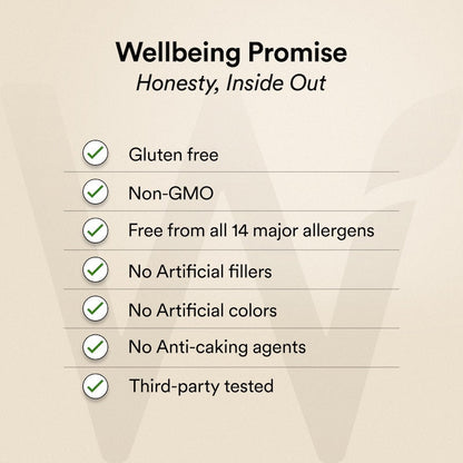 wellbeing nutrition promise