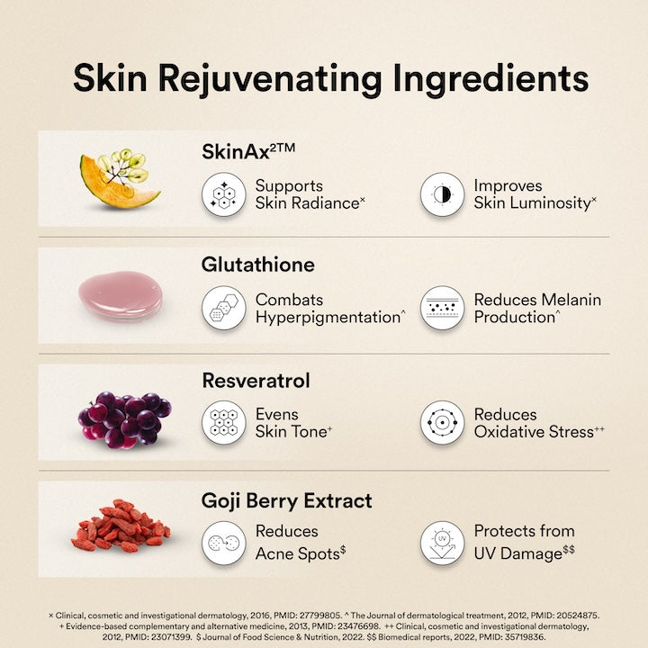 Glow Korean Marine Collagen Peptides