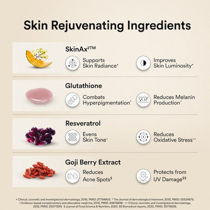 Glow Korean Marine Collagen Peptides