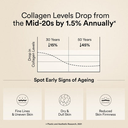 Glow Korean Marine Collagen Peptides
